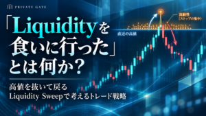 「Liquidityを食いに行った」とは何か？高値を抜いて戻るLiquidity Sweepで考えるトレード戦略！